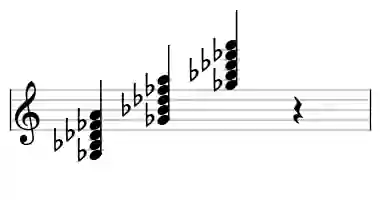 Sheet music of Gb 7#9 in three octaves